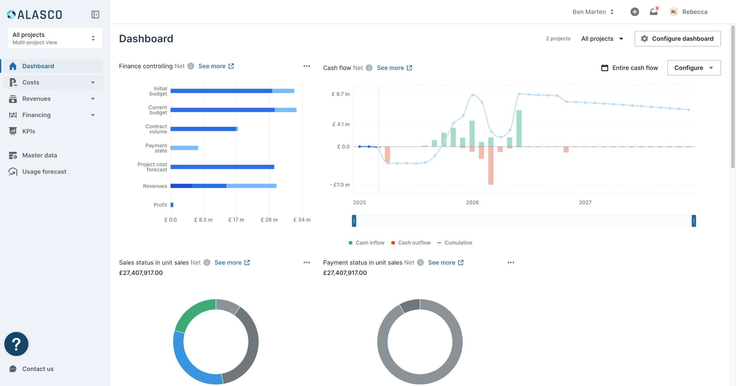 Construction Management SaaS